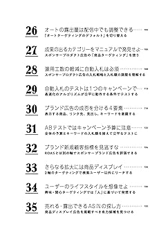 Amazon広告“打ち手